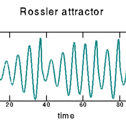 Seznam skladb za 17. 7. 2024, 15.00–19.00