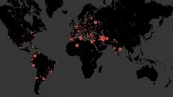 Sci-hub statistika